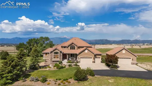 6815 Eagle Wing Drive, Colorado Springs, CO 80908
