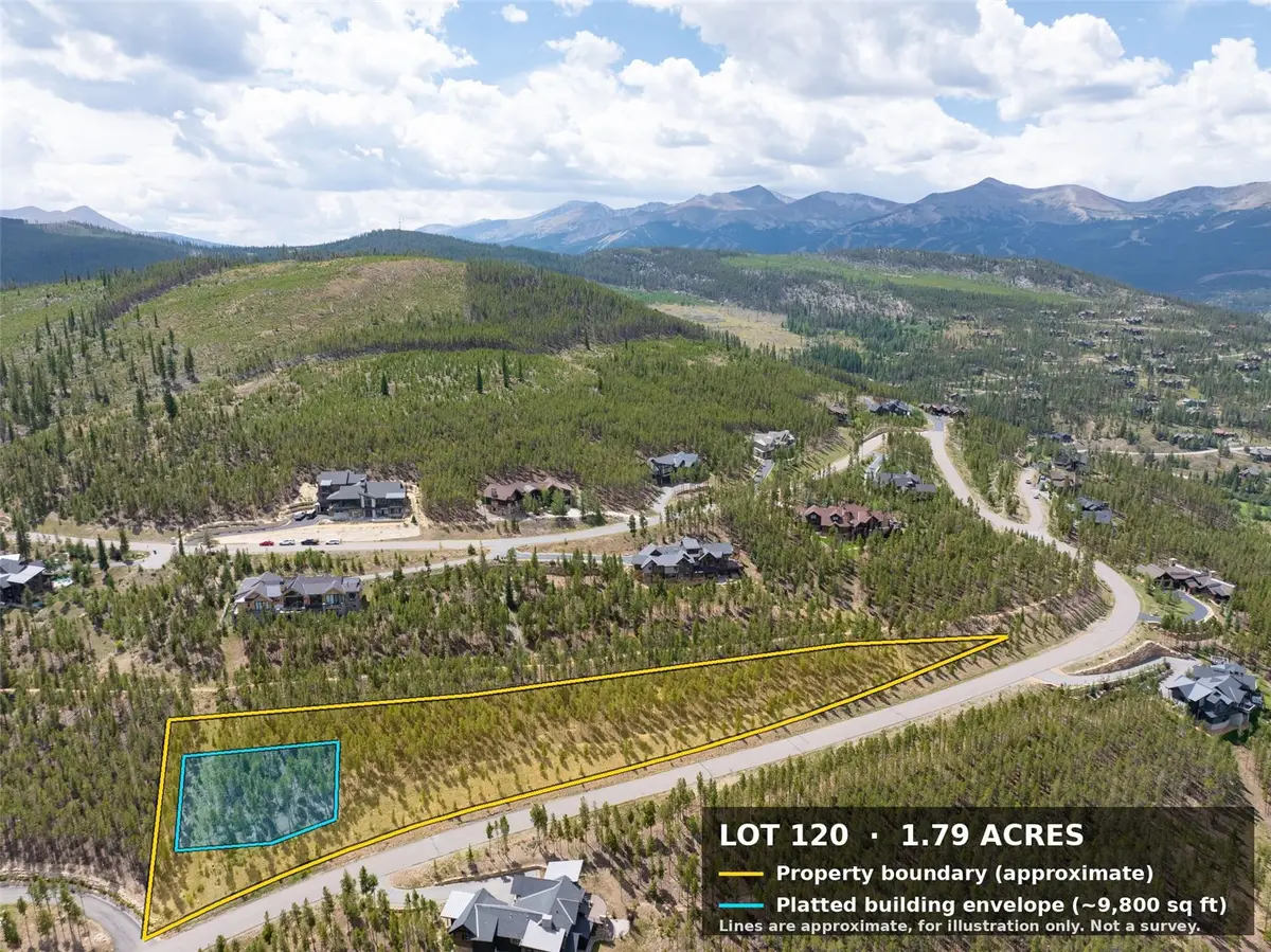 705 Discovery Hill Drive, Breckenridge, CO 80424 - #1
