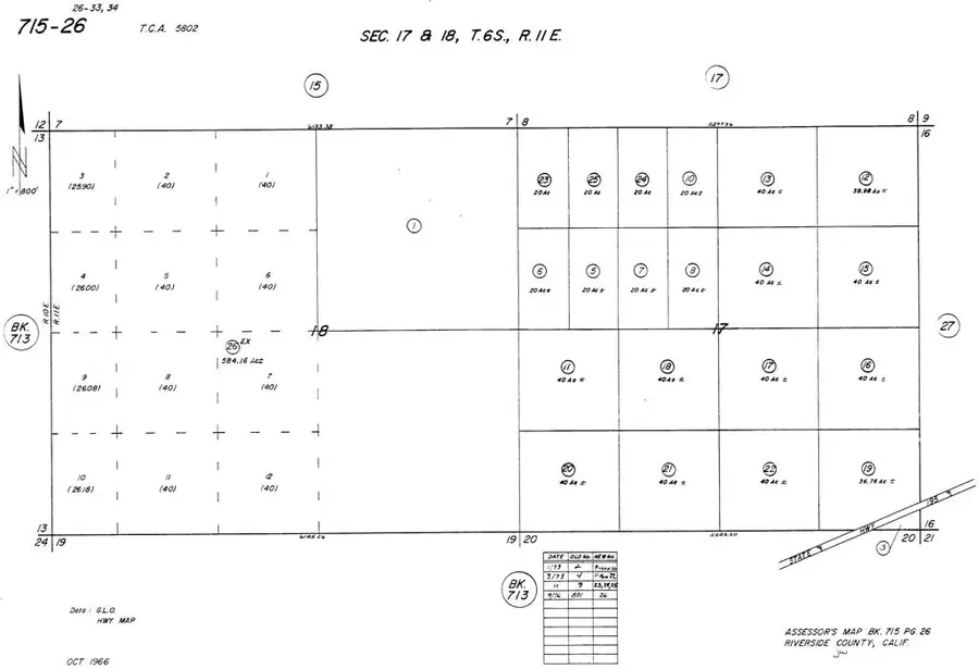 20 Ac Box Canyon Road, Indio, CA 92201 - #2