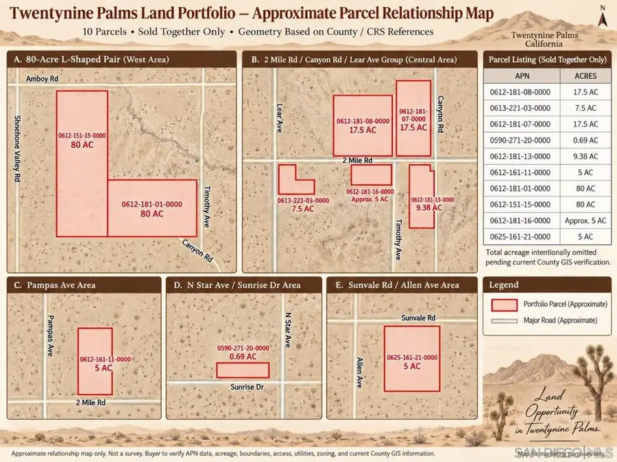 1234 Twenty Nine Palms, Twentynine Palms, CA 92277 - #2