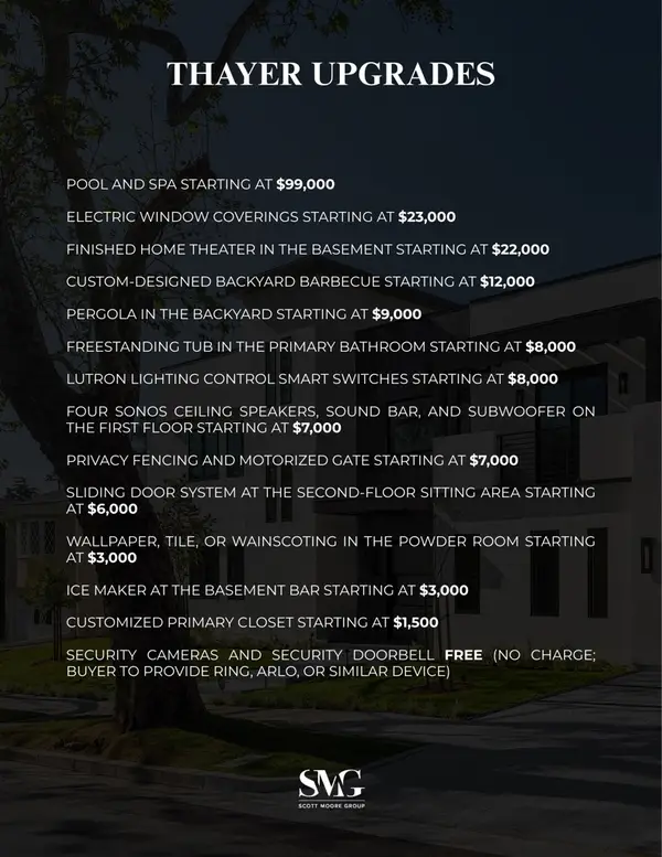 1325 Thayer Avenue, Los Angeles, CA 90024