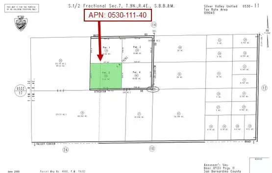Property