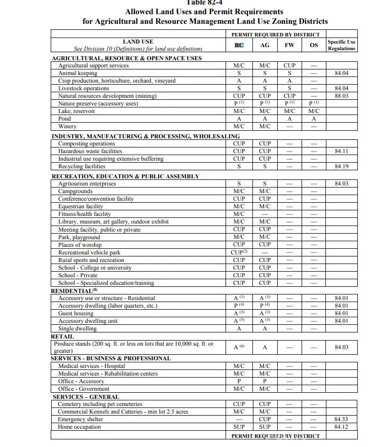 50215229 Fremont Peak Road, Kramer Junction, CA 93516 - #3