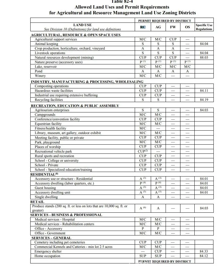 50215235 Fremont Peak Road, Kramer Junction, CA 93516 - #3