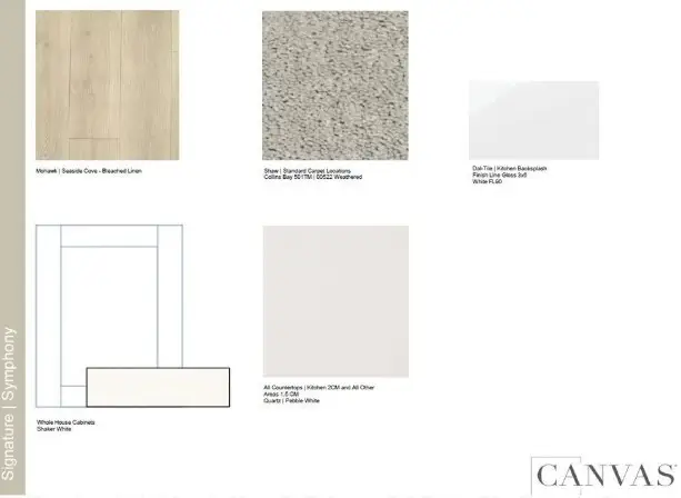 33437 Rusty Court, French Valley, CA 92596 - #3