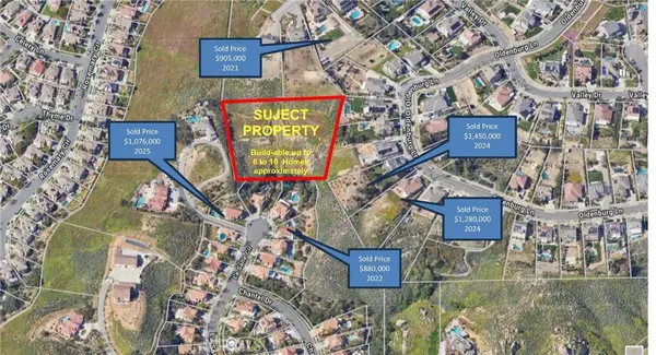 1130 La Salle Cir, Corona, CA 92879