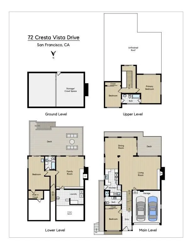 72 Cresta Vista Drive, San Francisco, CA 94127 - Image #3