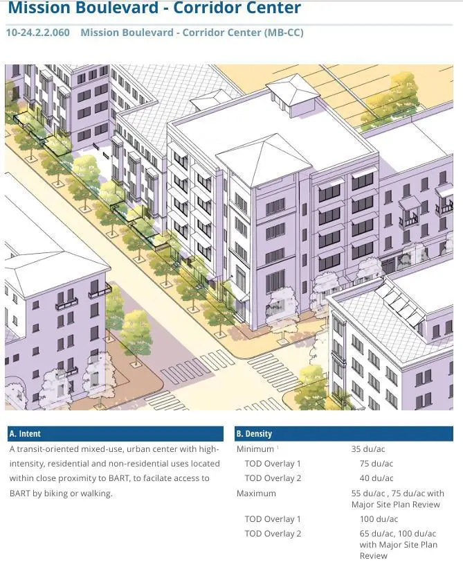 29181 Dixon Street, Hayward, CA 94544 - #2