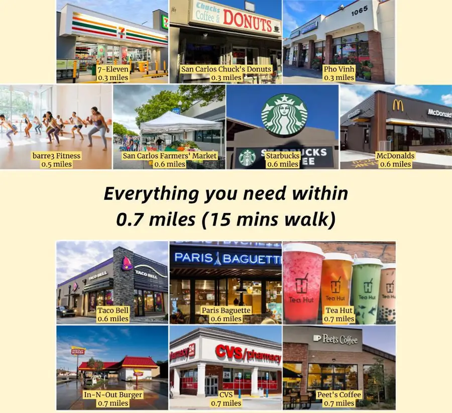 1019 Riverton Drive, San Carlos, CA 94070 - #3