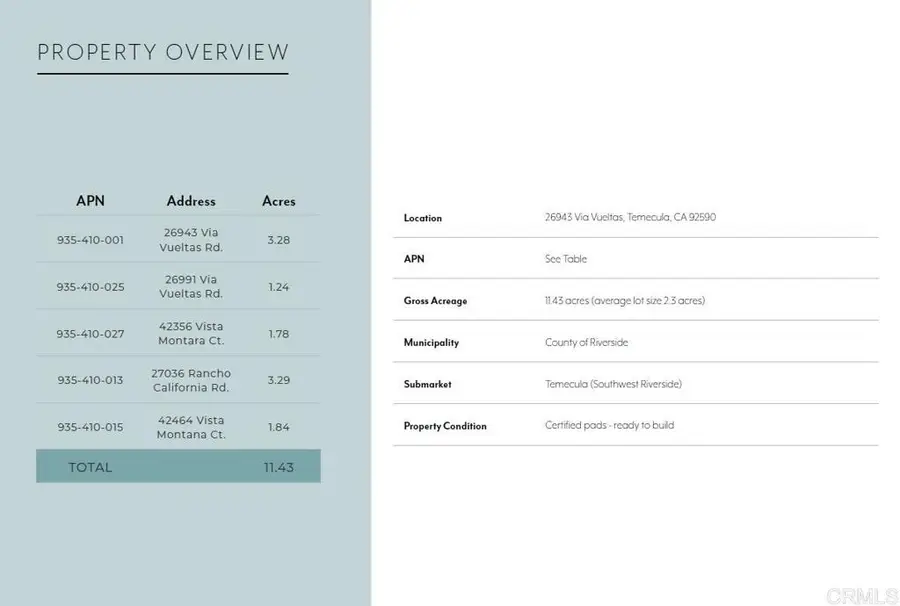 26943 Via Vueltas, Temecula, CA 92590 - Image #3