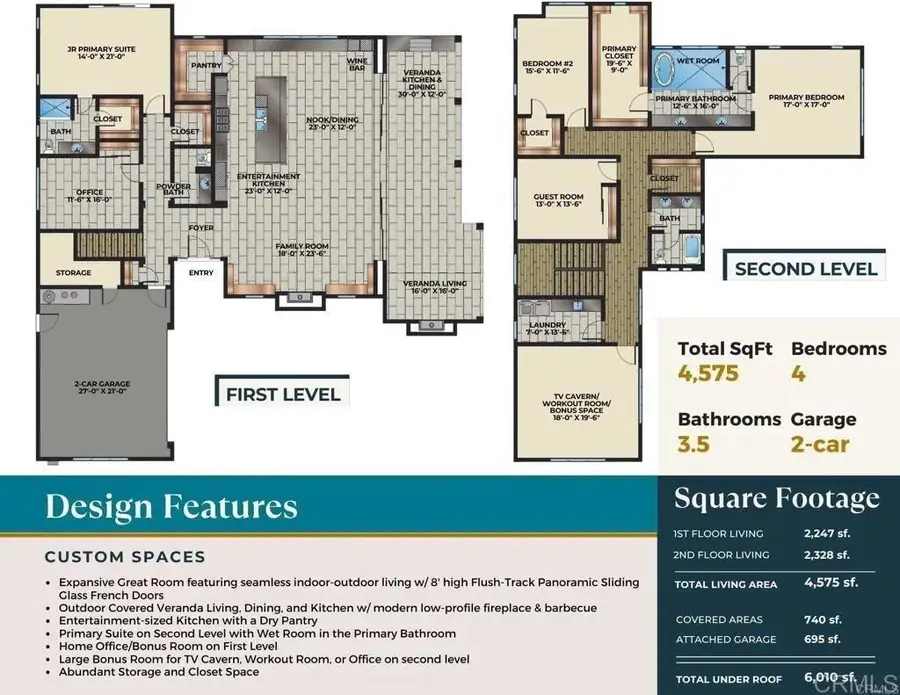 1376 Tennis Club Drive, Encinitas, CA 92024 - #2