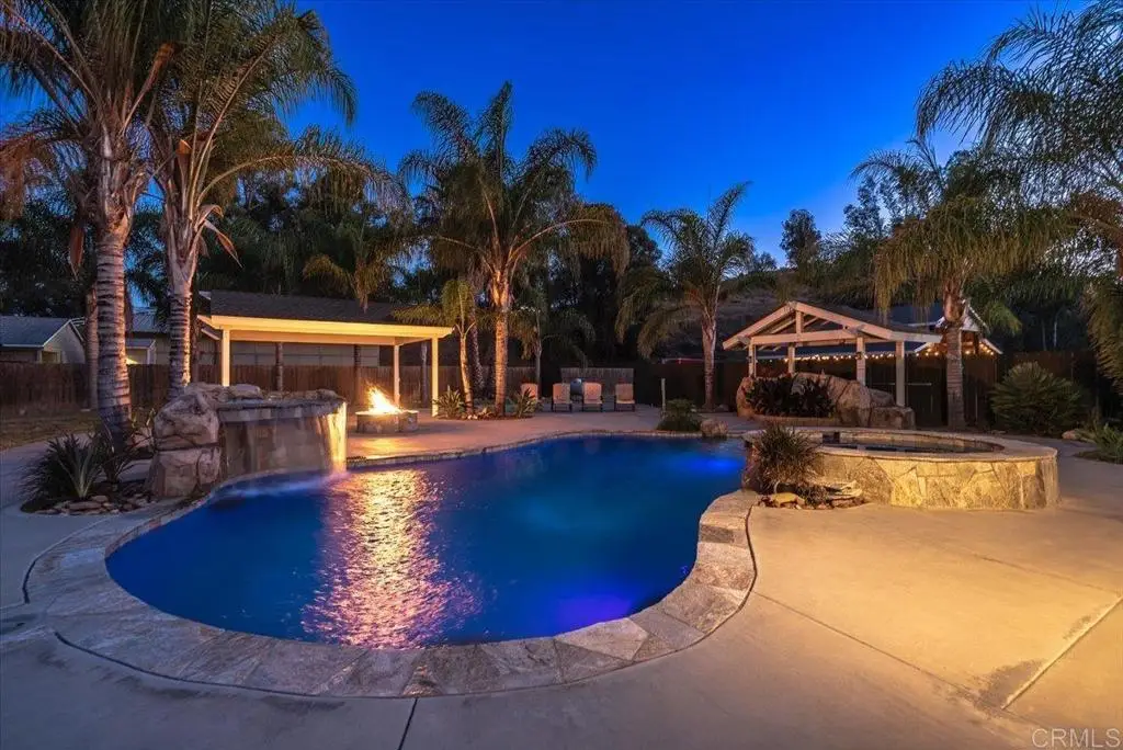 1325 Keyser Road, Ramona, CA 92065 - #1