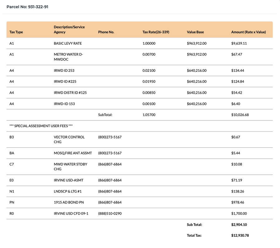 125 Island Coral, Irvine, CA 92620 - #3