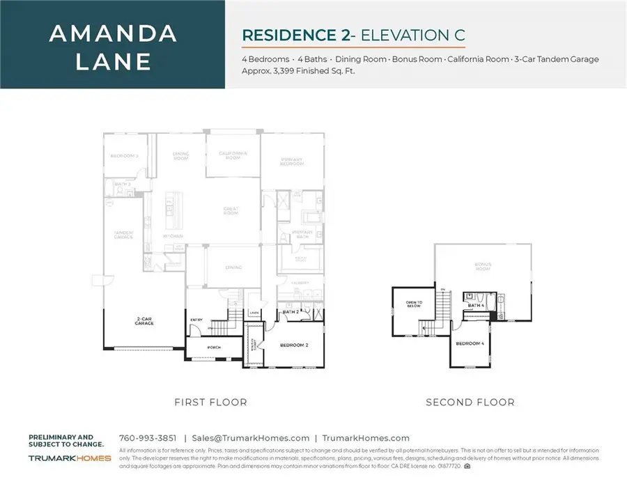 1391 Amanda Glen N, Escondido, CA 92029 - Image #3