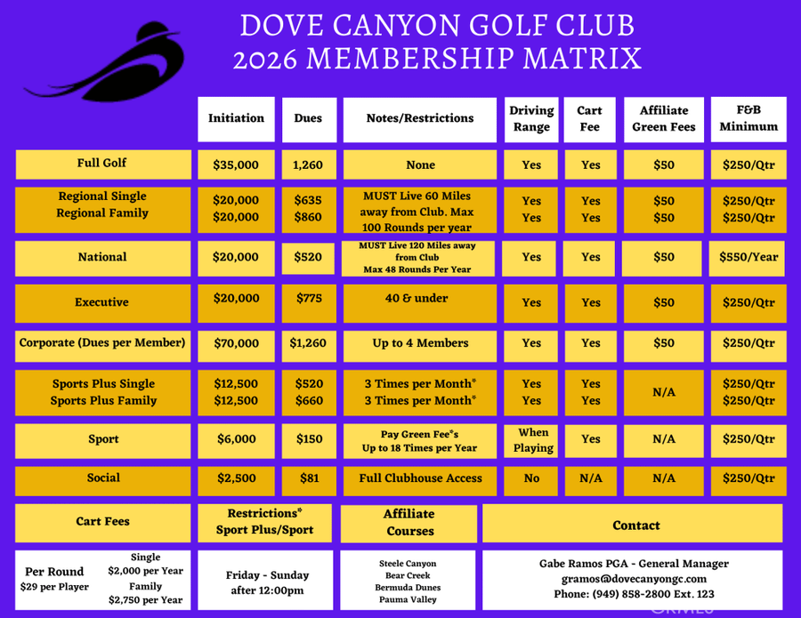 49 Bell Canyon Dr, Rancho Santa Margarita, CA 92679 - #2