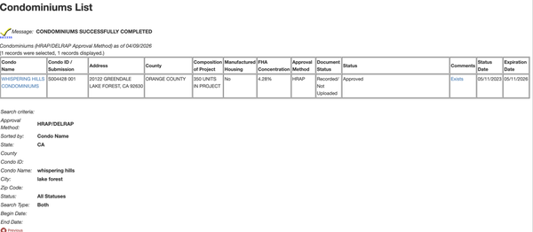 26325 Loch Glen #62, Lake Forest, CA 92630