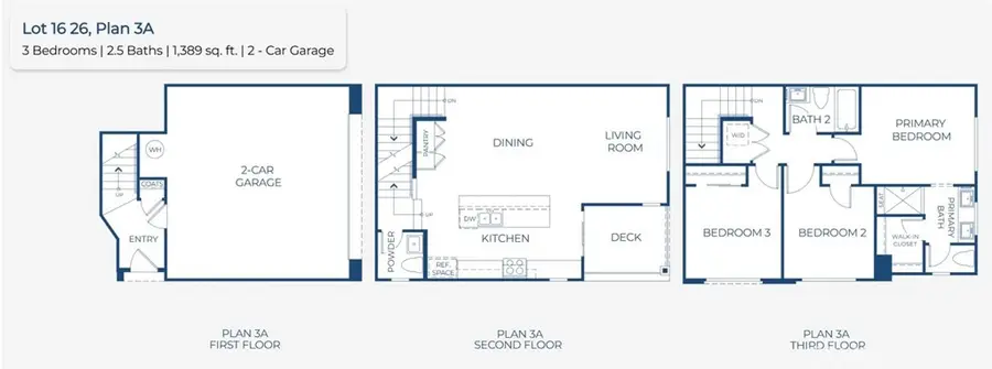 7268 Pointbreak Drive, Huntington Beach, CA 92647 - #3