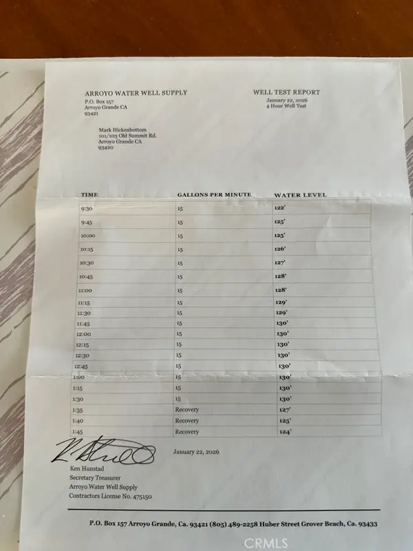 103 Old Summit Road, Arroyo Grande, CA 93420