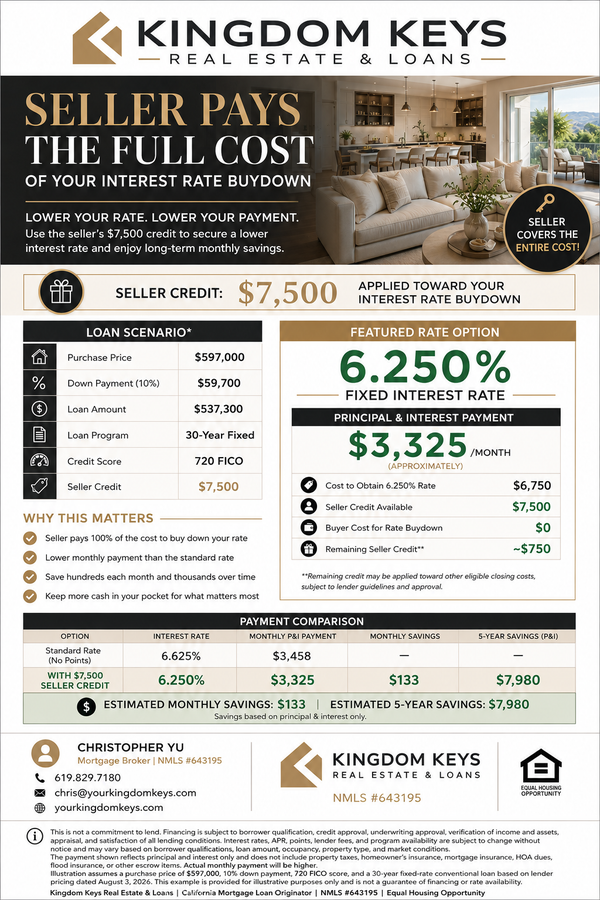 3960 Arizona Street #8, San Diego, CA 92104