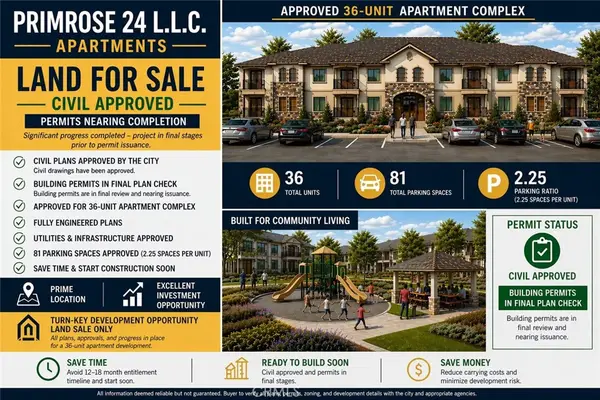 0 Primrose Avenue, Hesperia, CA 92345