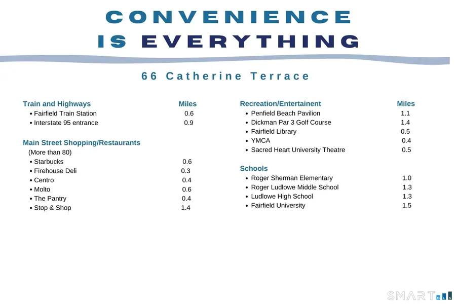 66 Catherine Terrace, Fairfield, CT 06824 - #2