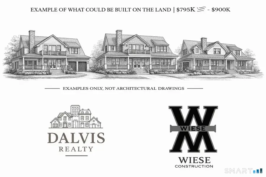 80 Roxbury Road, Niantic, CT 06357 - #3