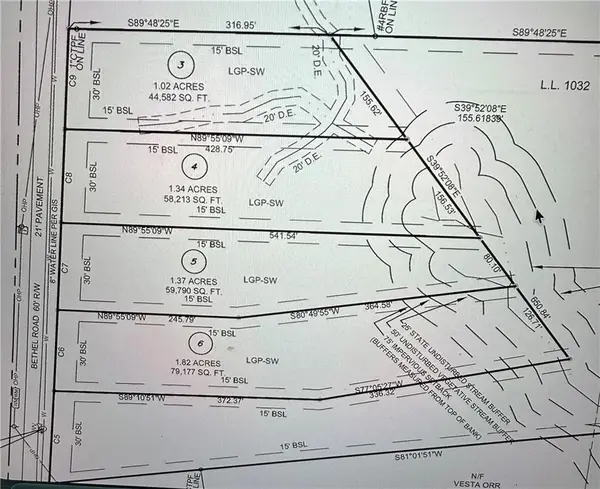 0000 Bethel Road, Gainesville, GA 30506
