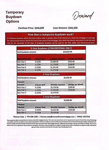 1330 Lafayette Square, McDonough, GA 30252 - #2