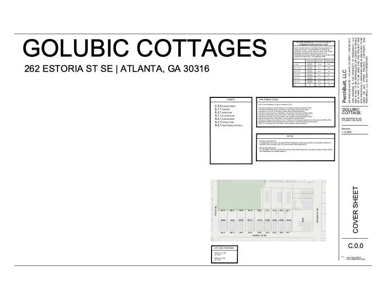 262 Estoria Street, Atlanta, GA 30316 - Image #2