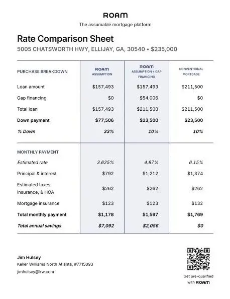5005 Chatsworth Highway, Ellijay, GA 30540 - #3