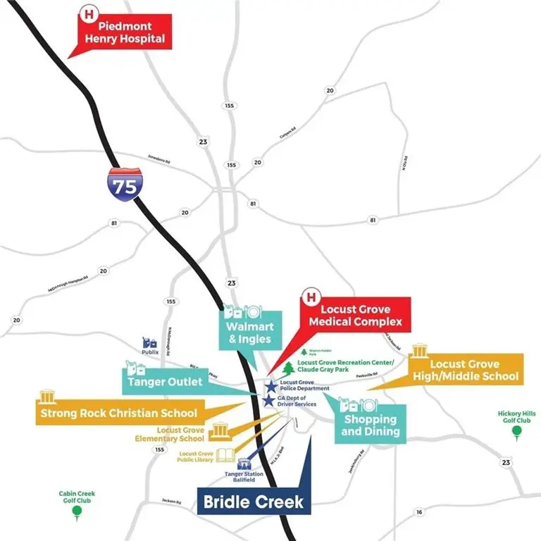 61 Weymouth Drive, Locust Grove, GA 30248 - #3