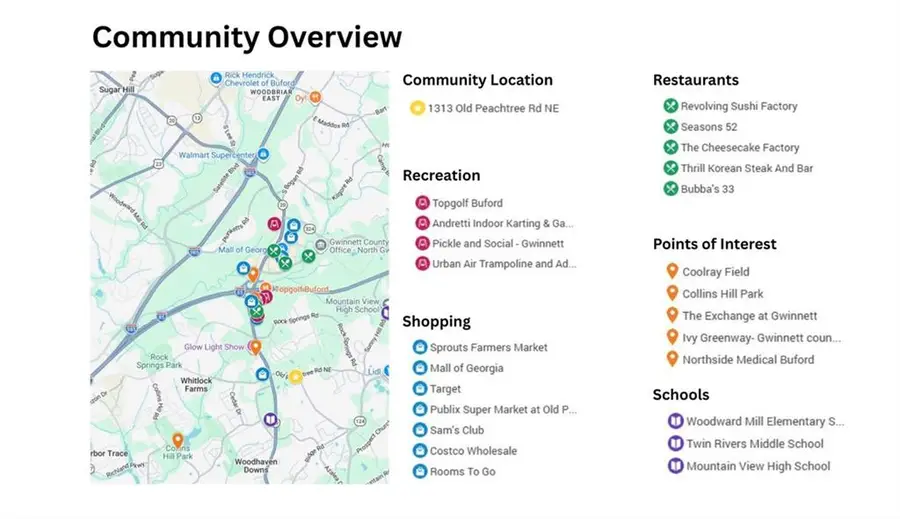 1307 Old Peachtree Road, Lawrenceville, GA 30043 - #3