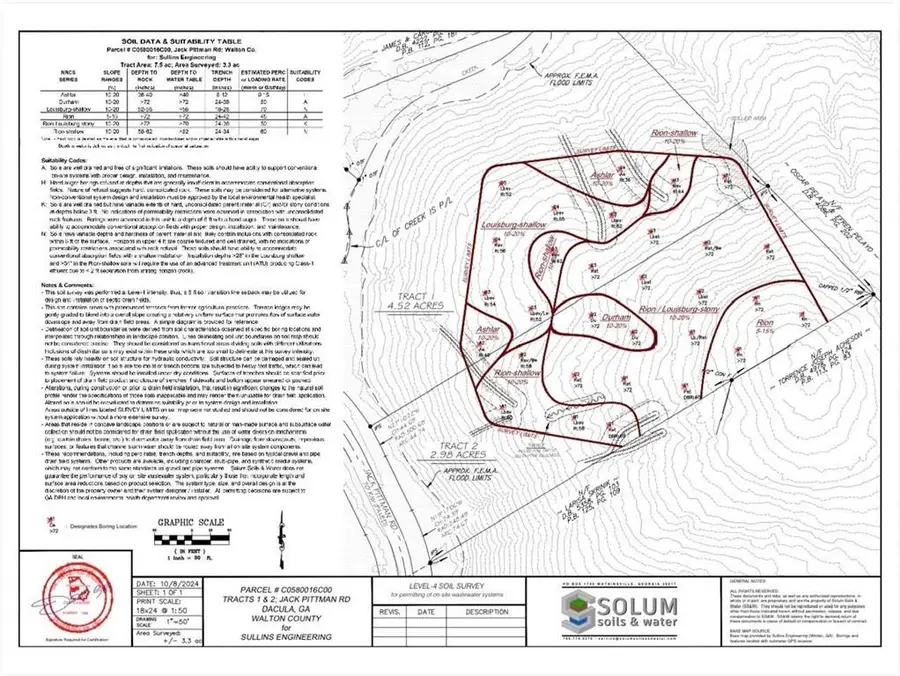 Lot 2 Jack Pittman Road, Dacula, GA 30019 - #3