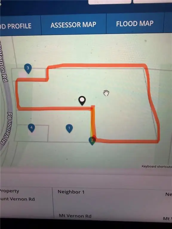 1476 Mount Vernon Road, Lithia Springs, GA 30122