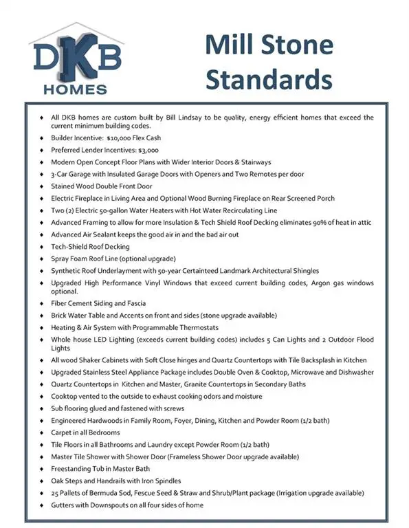 135 Martin Cemetery, Carrollton, GA 30117 - #3