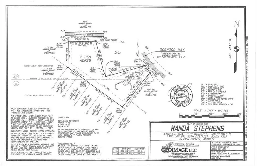 145 Dogwood Way, Dawsonville, GA 30534 - #1