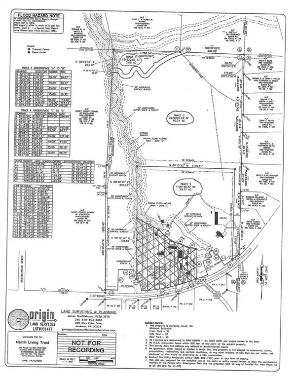2015 Fairview Road, Stockbridge, GA 30281 - #1