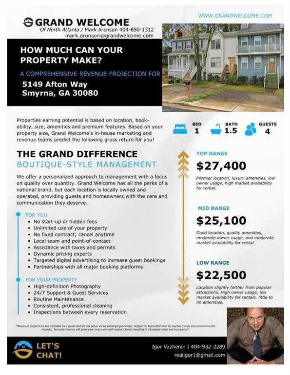 5149 Afton Way Se, Smyrna, GA 30080 - #3