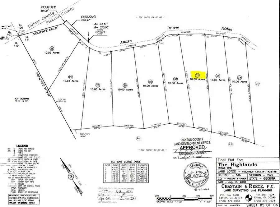 32 Andes Ridge, Jasper, GA 30143 - #3