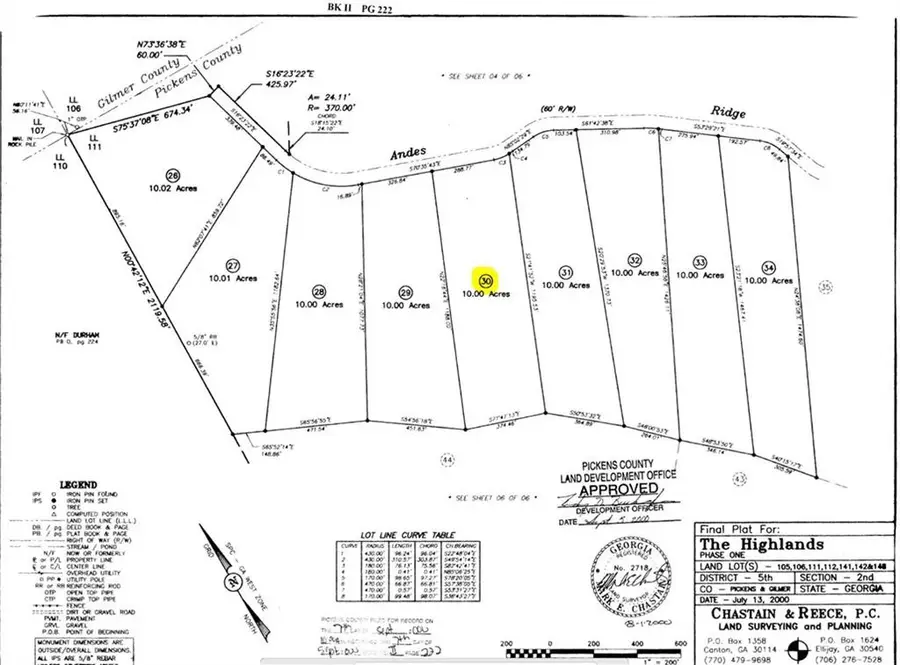 30 Andes Ridge, Jasper, GA 30143 - #3