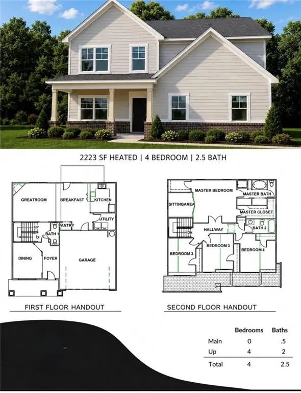 4290 Brookhaven Drive Se, Covington, GA 30014 - #3