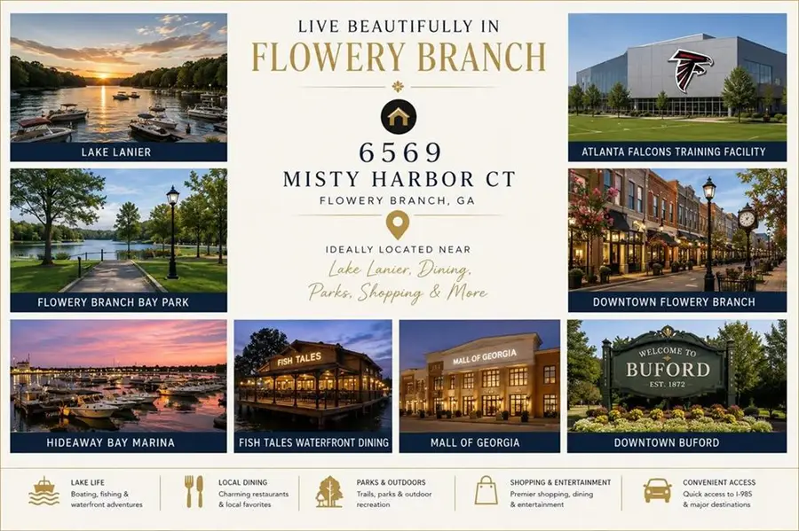 6569 Misty Harbor Court, Flowery Branch, GA 30542 - #2