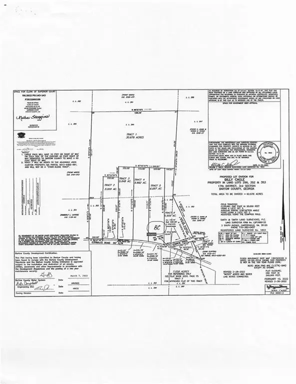 2054 Euharlee Road Sw, Taylorsville, GA 30178