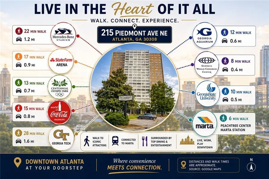 215 Piedmont Avenue Ne # 1206, Atlanta, GA 30308 - #2