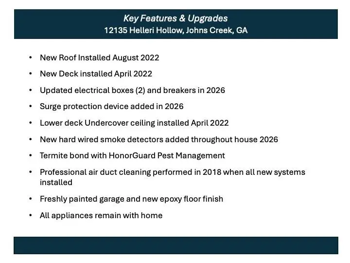 12135 Helleri Hollow, Johns Creek, GA 30005 - #3