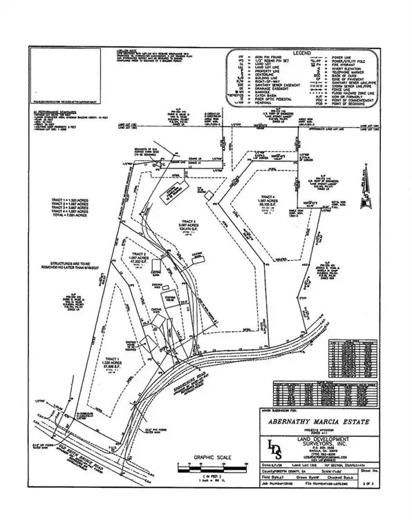9129 Brookshire Road, Gainesville, GA 30506 - #2