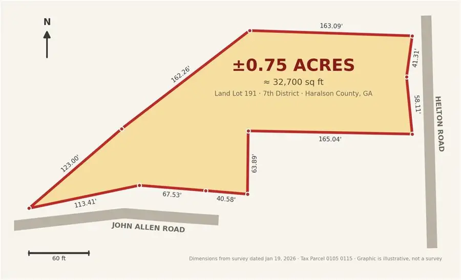 0 John Allen Road, Bremen, GA 30110 - #2