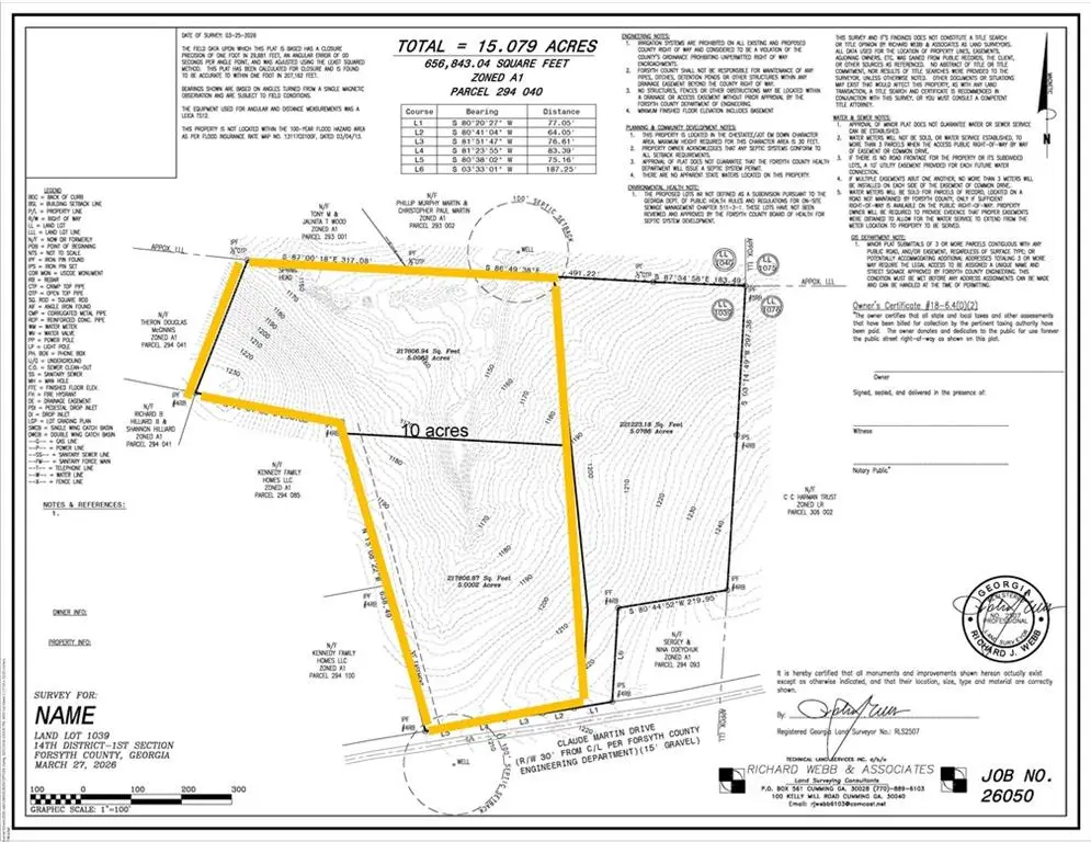 10 acs Claude Martin Road, Gainesville, GA 30506 - #1