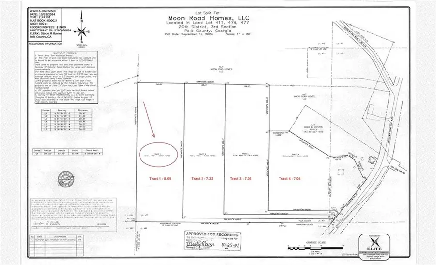 Tract1 Vinson Mountain Road, Rockmart, GA 30153 - #3