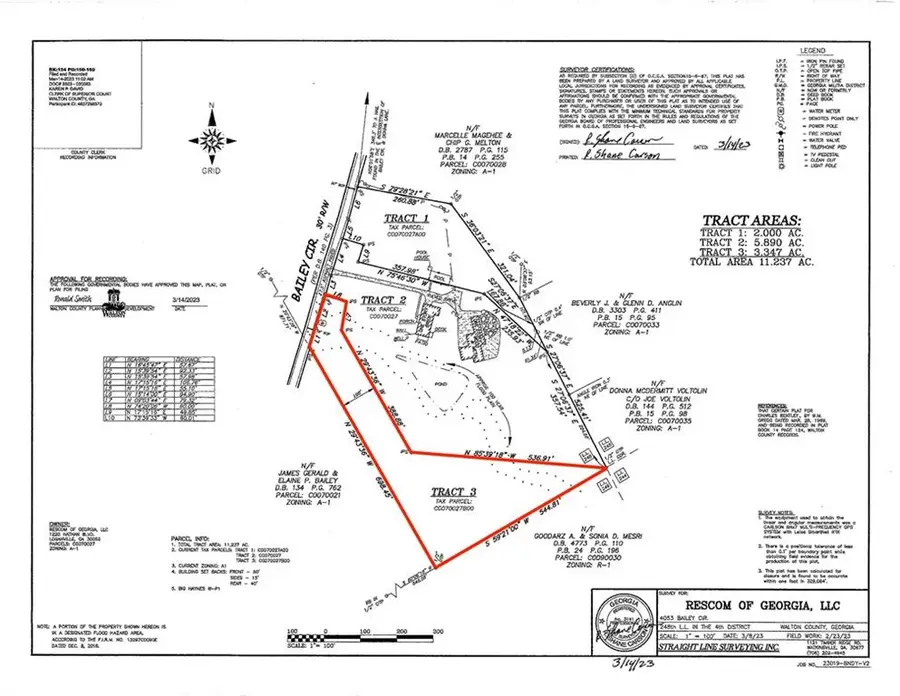 4051 Bailey Circle, Loganville, GA 30052 - #2